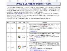 Tablet Screenshot of free.www13.net